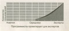Психбольница в руках пациентов - pic_47.jpg