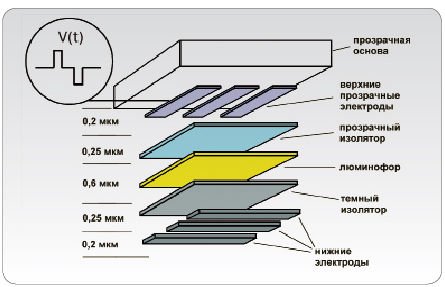 Журнал "Компьютерра" №763-764 - _763-27.jpg