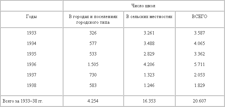 Том 14 - table32.png