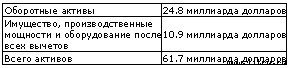 Как зовут вашего бога? Великие аферы XX века - fileb015.jpg