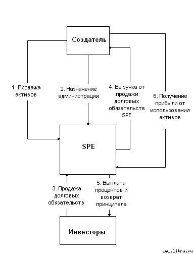 Как зовут вашего бога? Великие аферы XX века - filed012.jpg