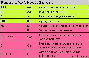 Как зовут вашего бога? Великие аферы XX века - files011.jpg