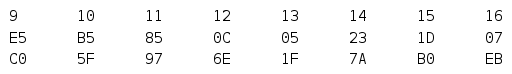 Криптография и свобода - tab5-2.png