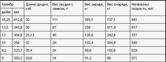 Россия — Англия: неизвестная война, 1857–1907 - _2.png