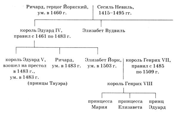 Соверен - _01.jpg