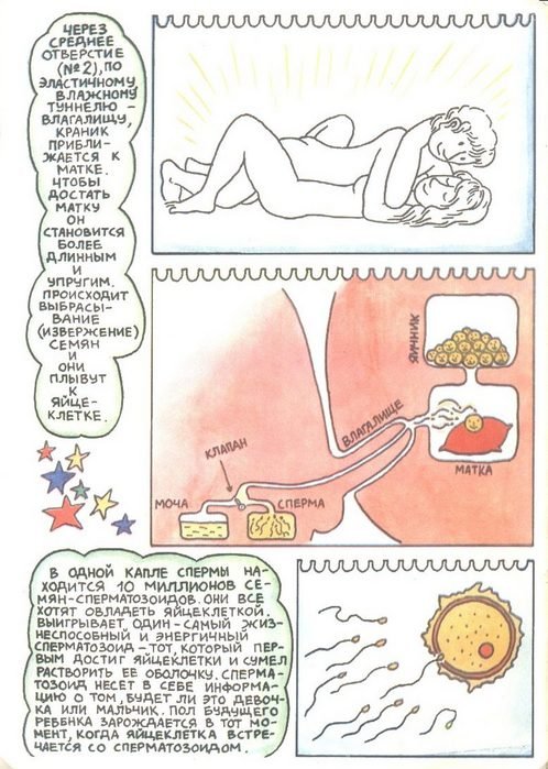 Откуда берутся дети? - i008.jpg