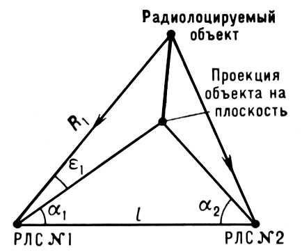 Большая Советская Энциклопедия (ПА) - i008-pictures-001-298434651.jpg