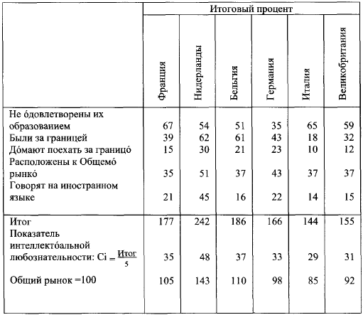 Общество потребления - picture043.png