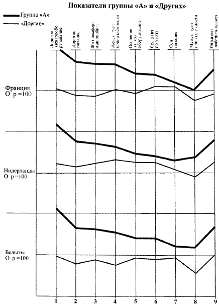 Общество потребления - picture072.png