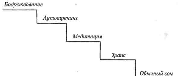 Шаман в большом городе - doc2fb_image_02000001.jpg