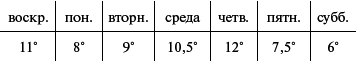 Живой учебник геометрии - i_016.png