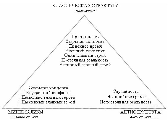 История на миллион долларов: - _01.jpg