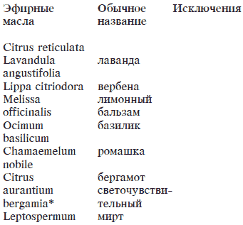Массаж для всей семьи - i_026.png