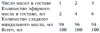 Массаж для всей семьи - i_028.png