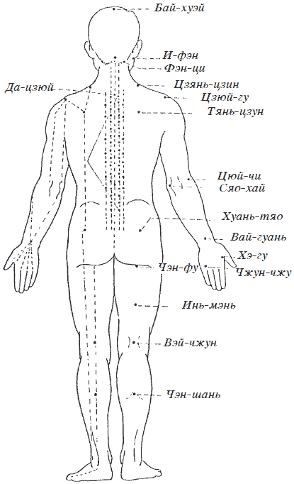 Массаж для всей семьи - i_160.png