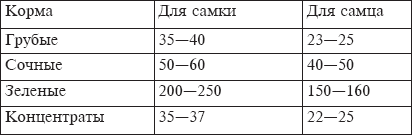 Ферма на дому - i_007.png