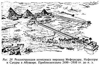 Египтяне. Великие строители пирамид - image33.jpg