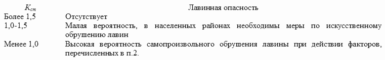 Тайна аварии Дятлова - i_137.png
