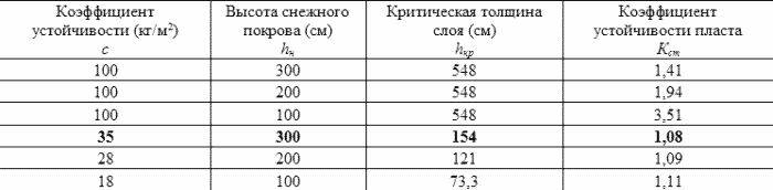 Тайна аварии Дятлова - i_139.png