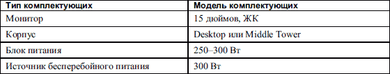 Апгрейд, ремонт и обслуживание компьютера - i_007.png
