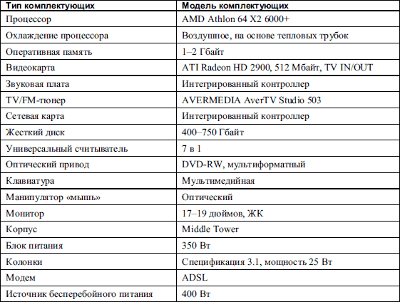 Апгрейд, ремонт и обслуживание компьютера - i_008.png