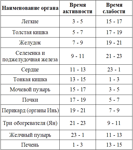 Дата рождения — ключ к пониманию человека - _1.png