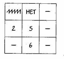 Дата рождения — ключ к пониманию человека - any2fbimgloader56.jpeg