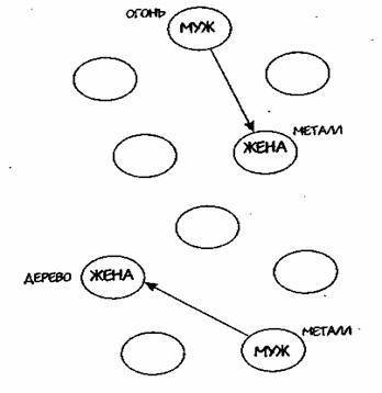 Дата рождения — ключ к пониманию человека - any2fbimgloader66.jpeg