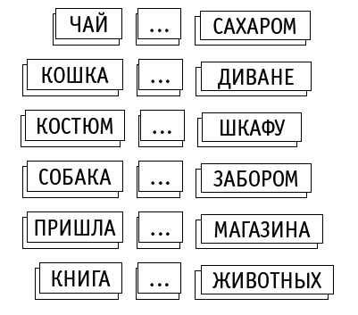Энциклопедия методов обучения чтению. Буквы, слоги, кубики - i_013.png
