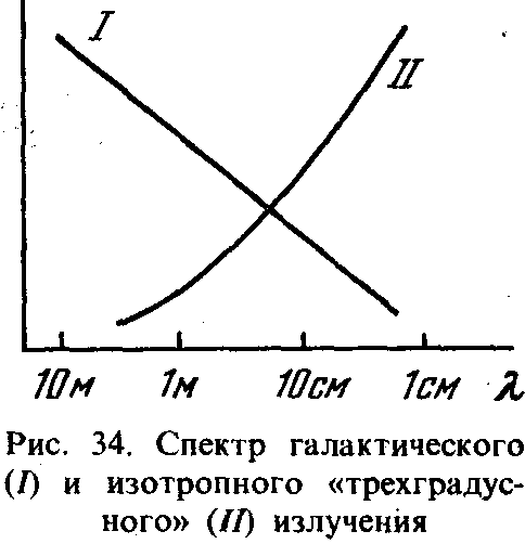 Вселенная, жизнь, разум - i_028.png