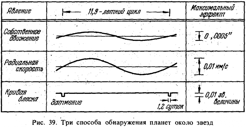 Вселенная, жизнь, разум - i_032.png