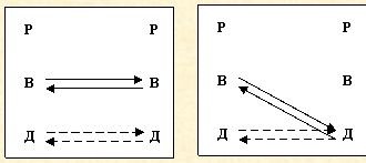 Скрытое управление человеком - _30.jpg