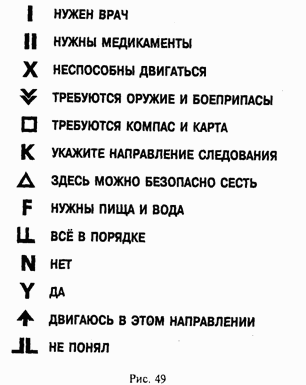 Школа выживания при авариях и стихийных бедствиях - any2fbimgloader47.png