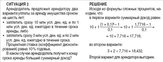 12 шагов к собственному бизнесу - i_011.png