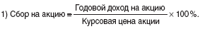 12 шагов к собственному бизнесу - i_035.png