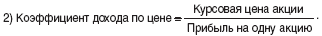 12 шагов к собственному бизнесу - i_036.png