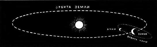 Земля и небо - i_047.jpg