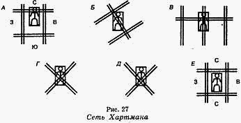 СК-метод развития человека - any2fbimgloader18.png