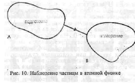 Дао физики - _10.jpg