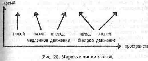 Дао физики - _20.jpg