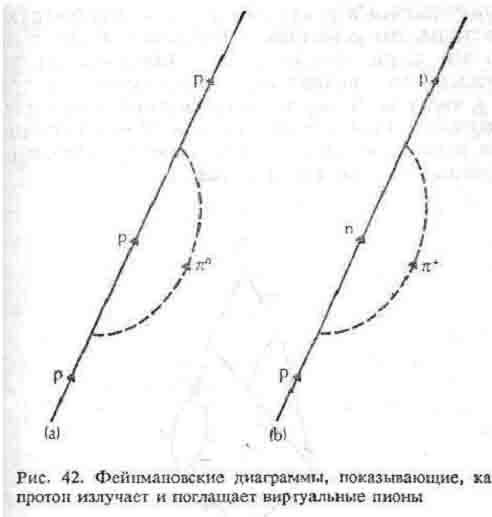Дао физики - _42.jpg
