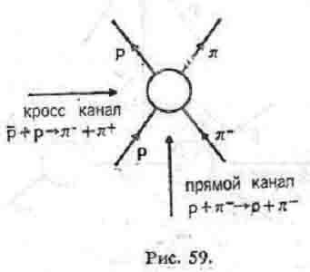 Дао физики - _59.jpg