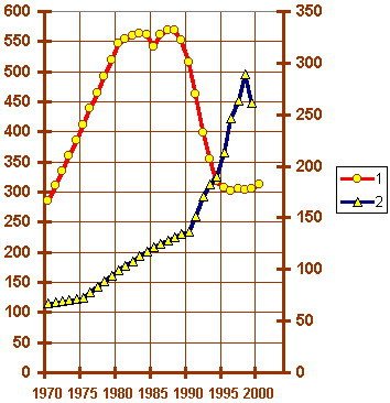 Манипуляция сознанием - m6.jpg