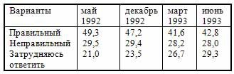 Потерянный разум - _7.jpg