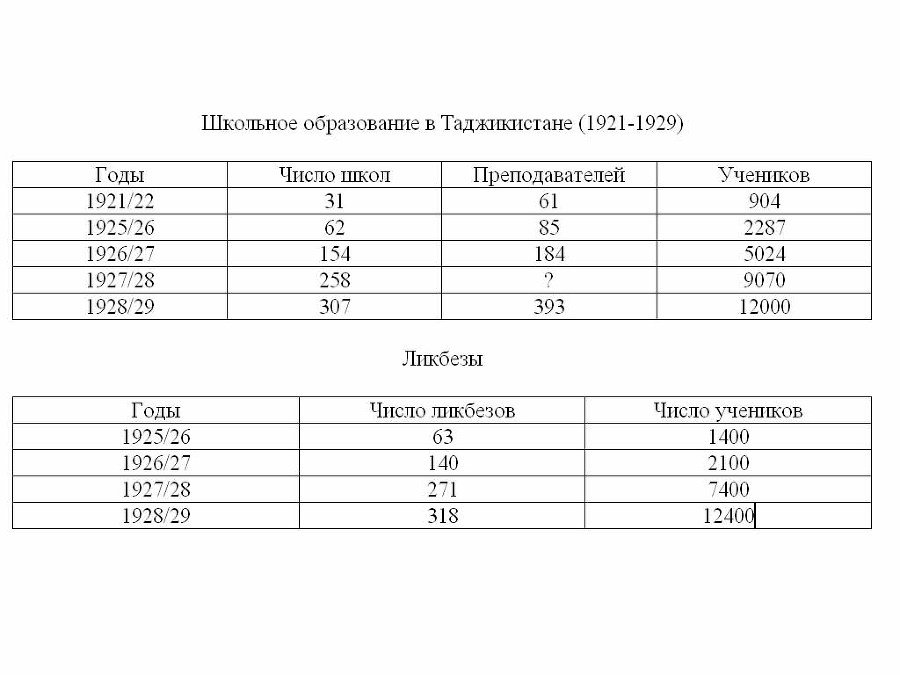 Советская цивилизация т.1 - _1.jpg