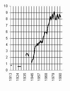 Советская цивилизация т.2 - sc208.jpg