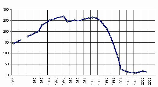 Советская цивилизация т.2 - sc209.jpg