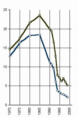Советская цивилизация т.2 - sc212.jpg