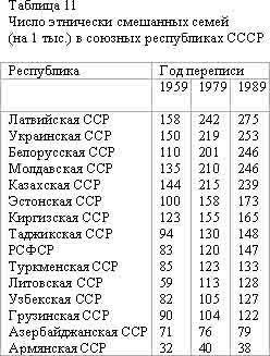 Советская цивилизация т.2 - t11.jpg