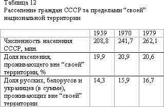 Советская цивилизация т.2 - t12.jpg